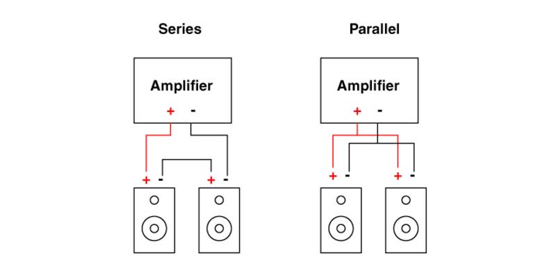 Speakers are in Series or Parallel